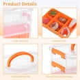 thumbnail image 4 of 3-Layer Organizer Case Stack & Carry Box, Plastic Multipurpose Storage Container Box, Portable Handled Storage Box with Removable Tray for Organizing Sewing Supplies, 4 of 5