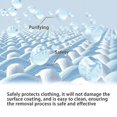 thumbnail image 3 of Clothing Printing Remover, Clothing Cleaning Fabric Print Pattern Pattern Letter Cleaning Remover, 3 of 5