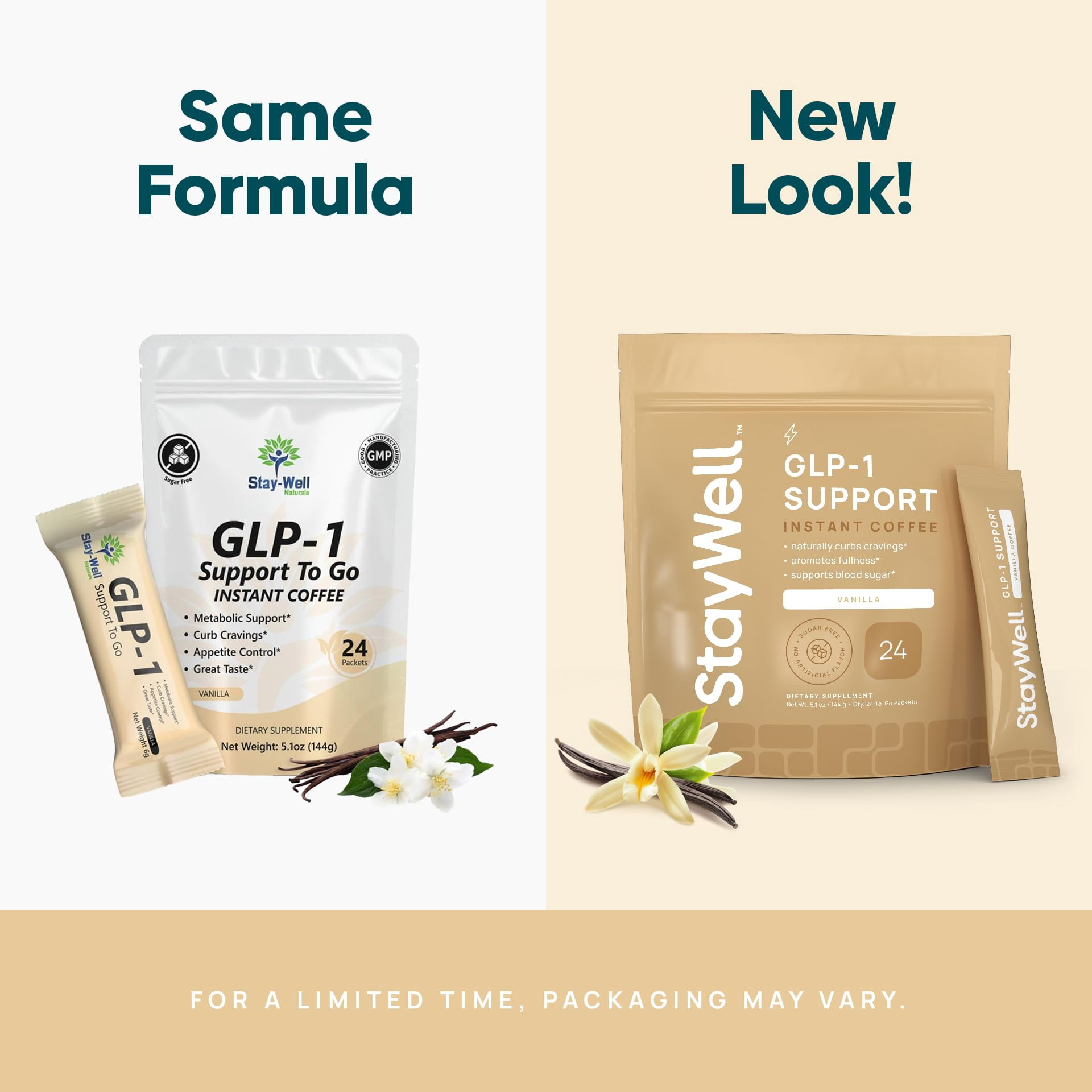 Slim Coffee GLP-1 Supplement | GLP 1 Booster to Control Appetite and Cravings | Great Tasting Metabolic Support - Coffee Bean Extract, Green Tea, Yerba Mate (Vanilla)