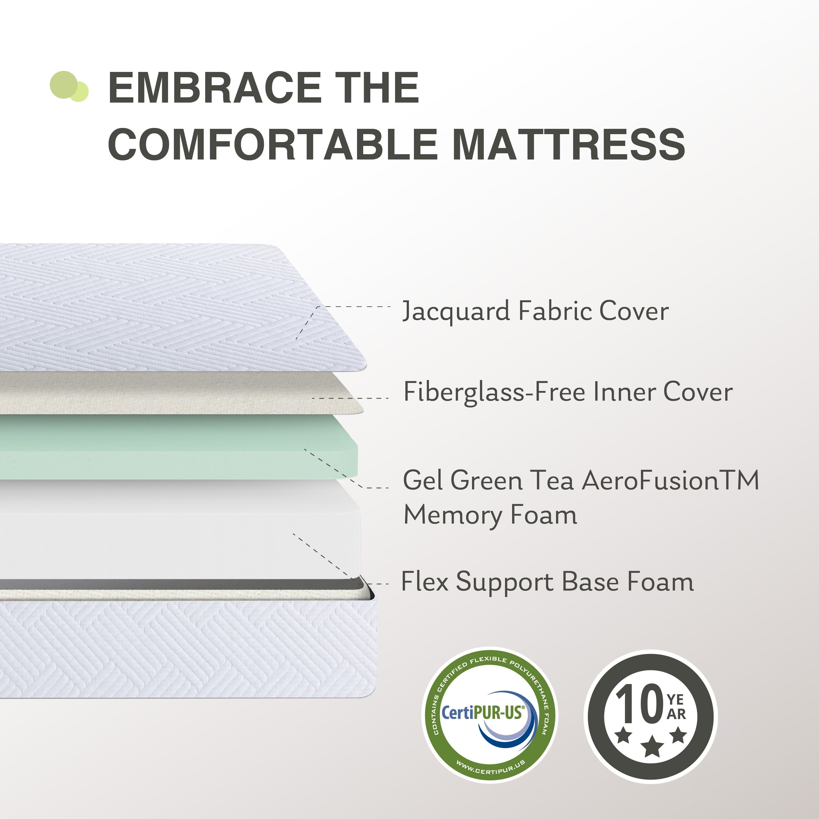 MLILY Full Mattress in a Box, 8 inch Mattresses for Kids Bed Single Size Daybed Individual Bunk, Memory Foam Medium Firm