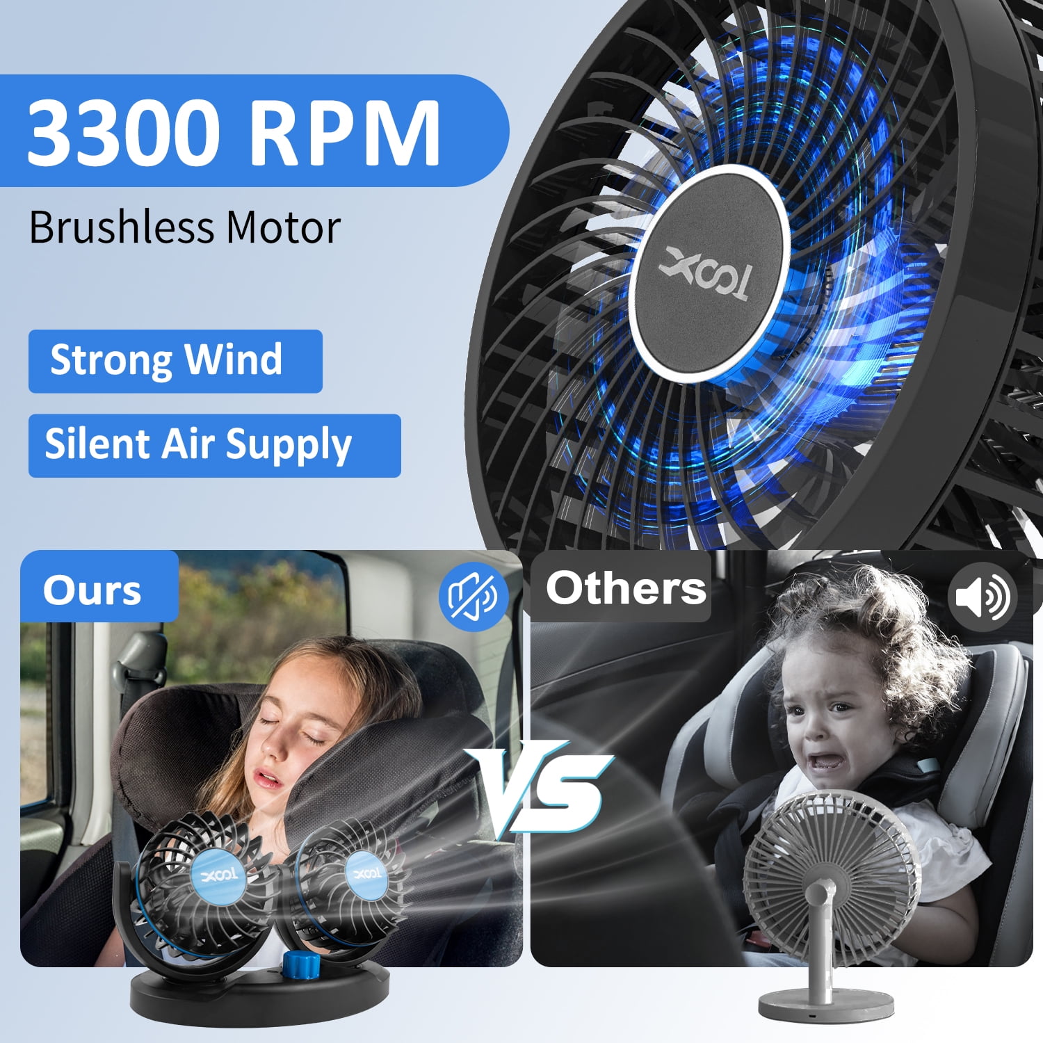 Car Fan for Dashboard, 2 Speeds 360°Rotatable Car Fan , Dual Head Car Cooling Fan with Cigarette Lighter for Vehicles SUV RV