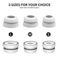 thumbnail image 3 of Earplugs Anti-drop Effective Plugs For For Galaxy Buds Pro Headphone, 3 of 5