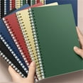 thumbnail image 4 of A5 Colorful Pp Cover Coil Notebook, 120-Page Thick Paper Journal With Lined Pages For School, Office & Personal Use - 5 Pack Assorted Colors, 4 of 4