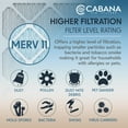 thumbnail image 4 of Cabana Filters 14 x 20 x 1 HVAC Furnace Air Filter Replacement, MERV 11, 6 Pack, 4 of 6