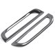 thumbnail image 5 of Stainless Steel Car Control Air Outlet Cover Rear Frame For Mg 2018-2021 Black, 5 of 5