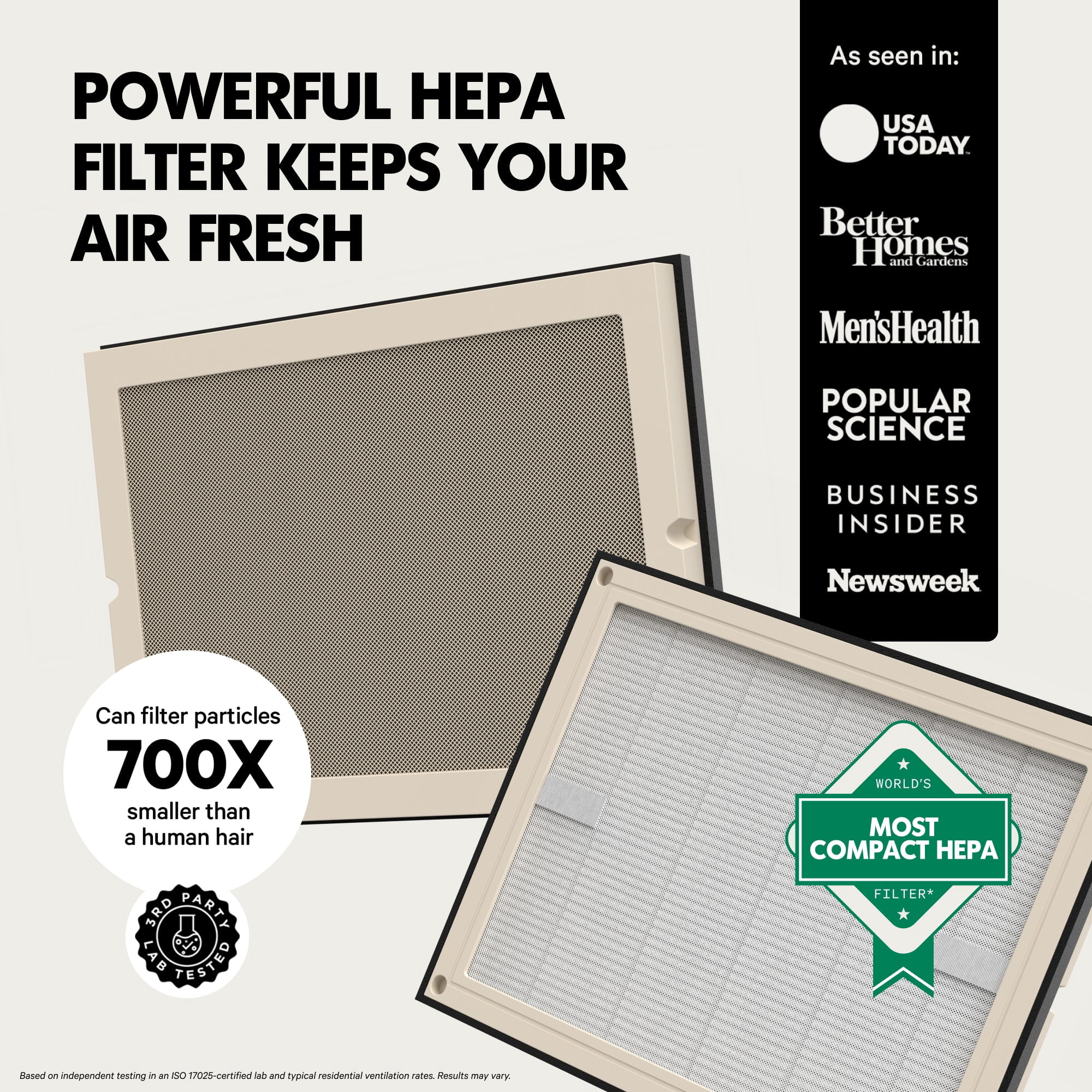 PuroAir Lite Replacement Filter - HEPA Air Filter for PuroAir Lite Air Purifier (2 Pack)