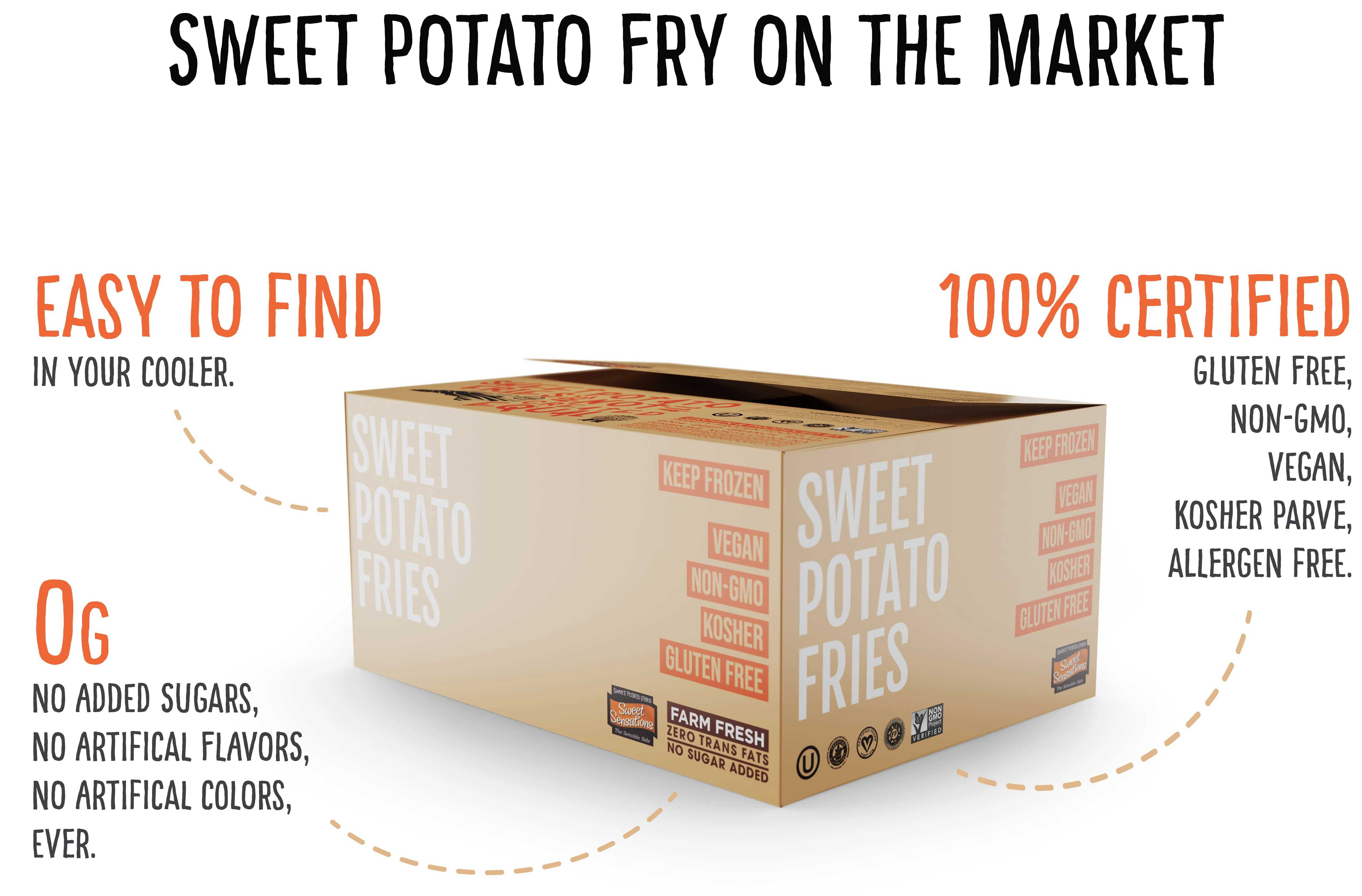 Sweet Sensations Thin Cut Sweet Potato Fries, 2.5 Pound -- 6 per case