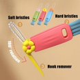 thumbnail image 4 of 3-in-1 Crocodile Brush, Deep Cleaning for Narrow Cups, Lids & Tableware, Multi-Purpose Small Brush, 4 of 7