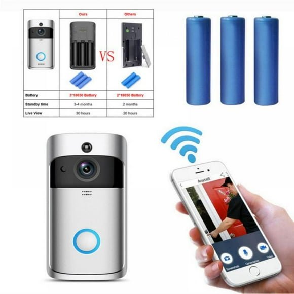 Cameras For Home Security Doorbell Camera Wireless Doorbell Camera Security Camera Outdoor Security Cameras Home Security Camera System Night Vision Door Bell Alarm Wireless Camera