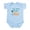 Sky Blue, variant on CafePress - Baby's First Passover Infant Bodysuit - Baby Light Bodysuit, Size Newborn - 24 Months