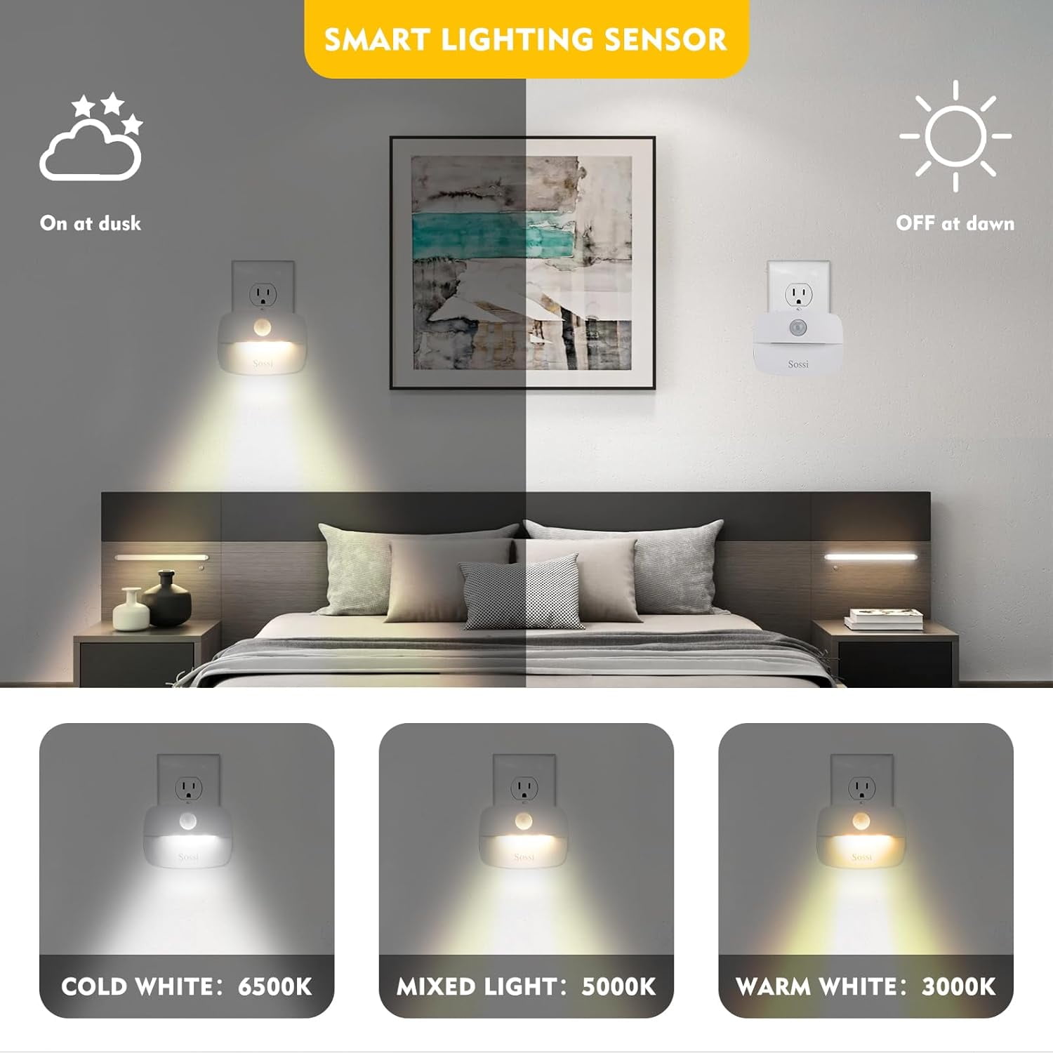 Sensor Night Light Plug in 4 Pack,10-60Lm Stepless Dimming,3 Light Modes with Memory, Smart Night Lights Plug Into Wall Sensor,Dusk to Dawn Sensor for Bedroom,Toilet,Hallway,Kitchen