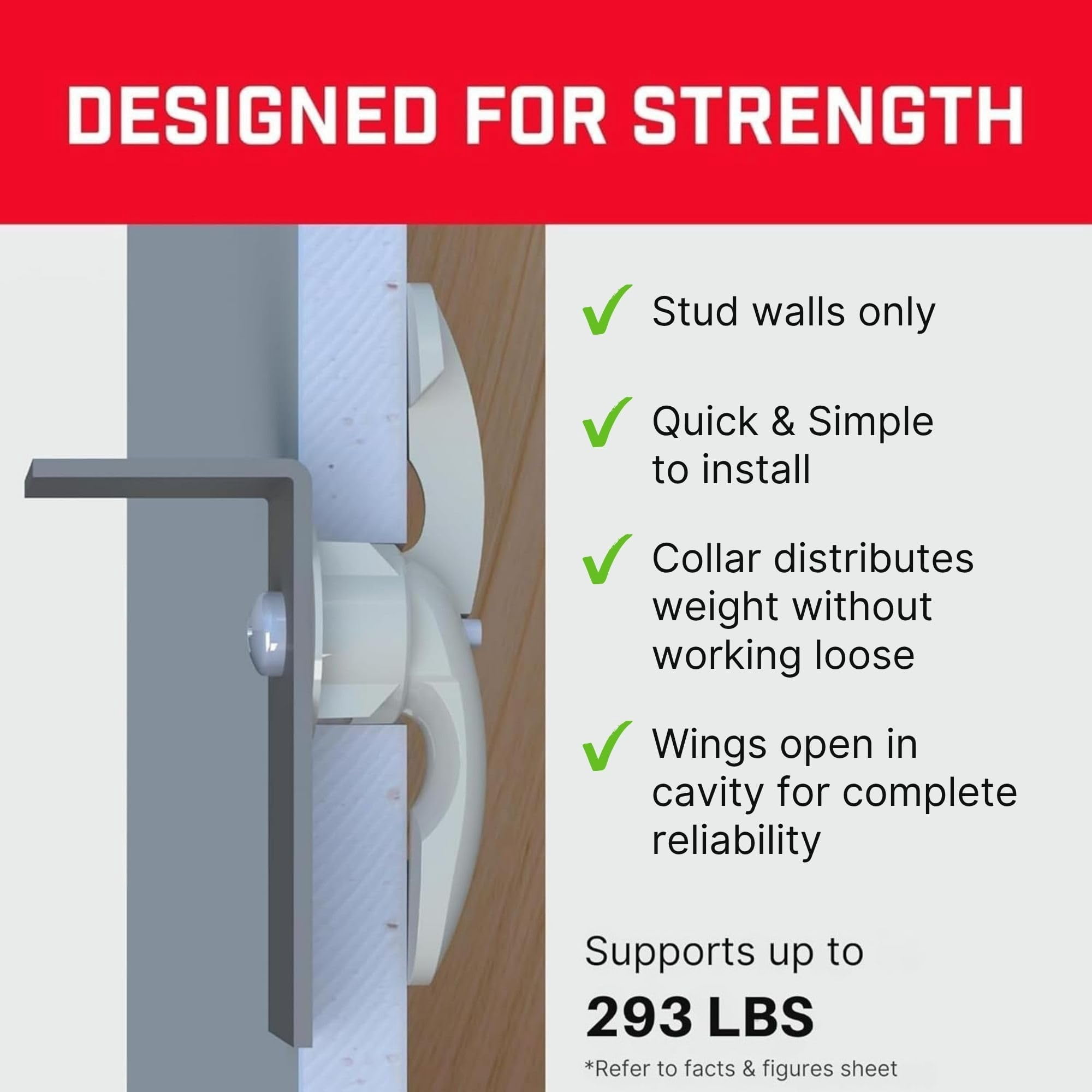 Bullfix Extra Drywall Anchors, Holds up to 293lbs, Hollow Wall Anchors & 13 to 16 inch Drill Bit, Steel, 24 pack