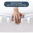 thumbnail image 5 of IULULU 12 Inch Gel Memory Foam Mattress, Twin Size Mattress with Graphene Cooling Cover, Fiberglass-Free, Medium-Firm, Bed in a Box, 5 of 9