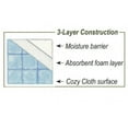 thumbnail image 5 of Skil-Care TLC Positioning Pad (48" X 40"), 5 of 5