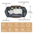 thumbnail image 4 of Mommy Diaper Bag for Hospital Labor & Delivery, Multifunction Diaper Tote Bag Pregnancy Must Haves, Green, 4 of 9