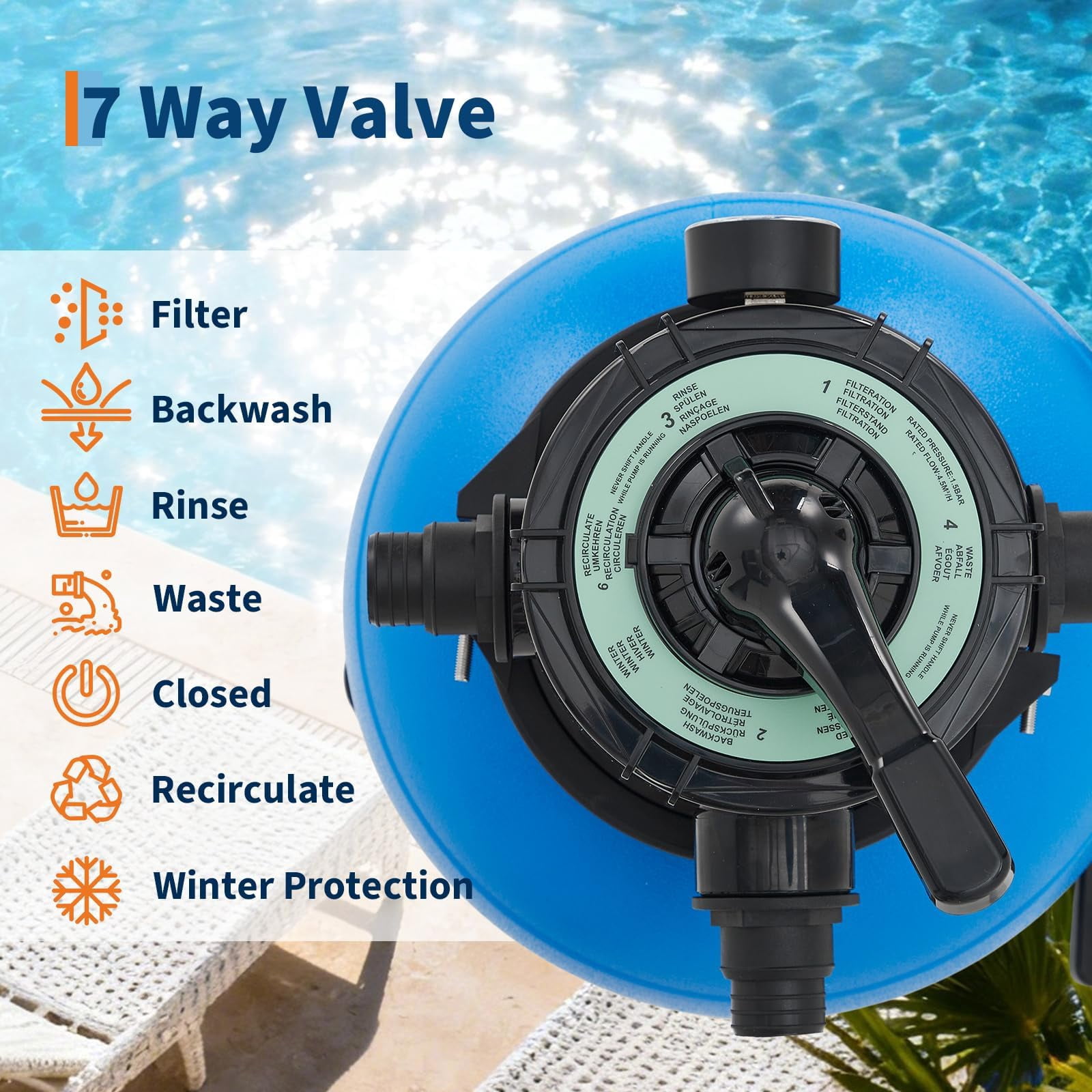Babevy 13" Sand Filter Pump, 2642 GPH Xtreme Power Pool Pump for Above Ground Pools, 1/2HP