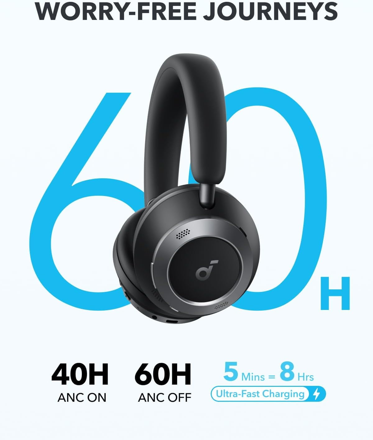 Soundcore Space One Pro | DJ monitor headphones for media