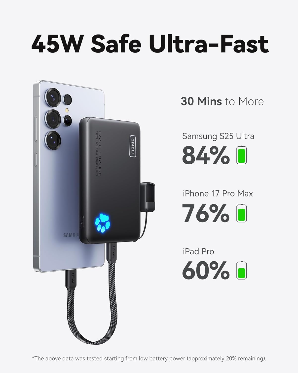 INIU 45W Fast Charging Portable Charger photo 5