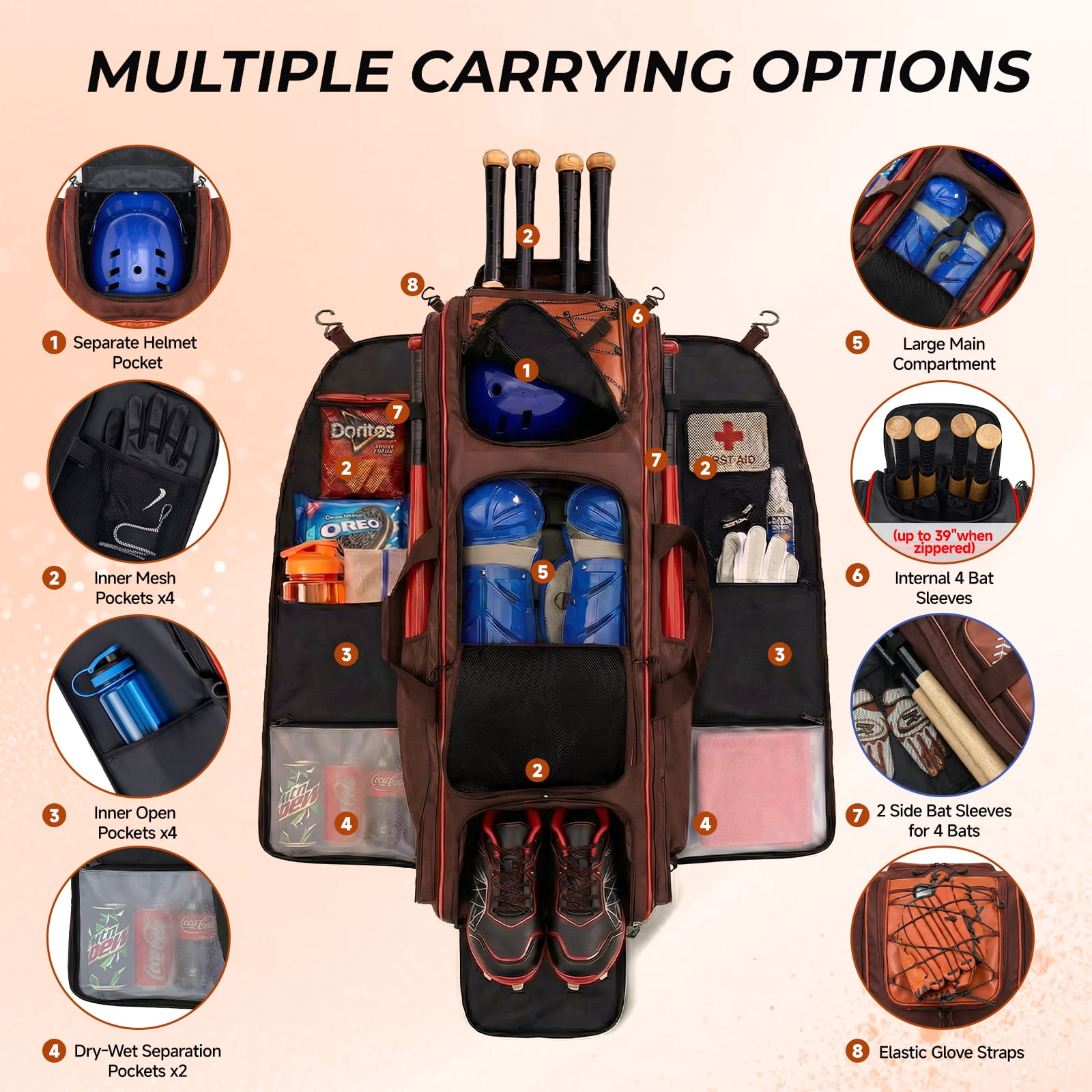 Fegat Rolling Baseball Bag, 100L Large Catcher Gear Bag Softball Bags with Wheels, Youth Equipment Bag Holds 8 Bats, Full Set, with Fence Hooks, Reflective Strip, Shoe Compartment