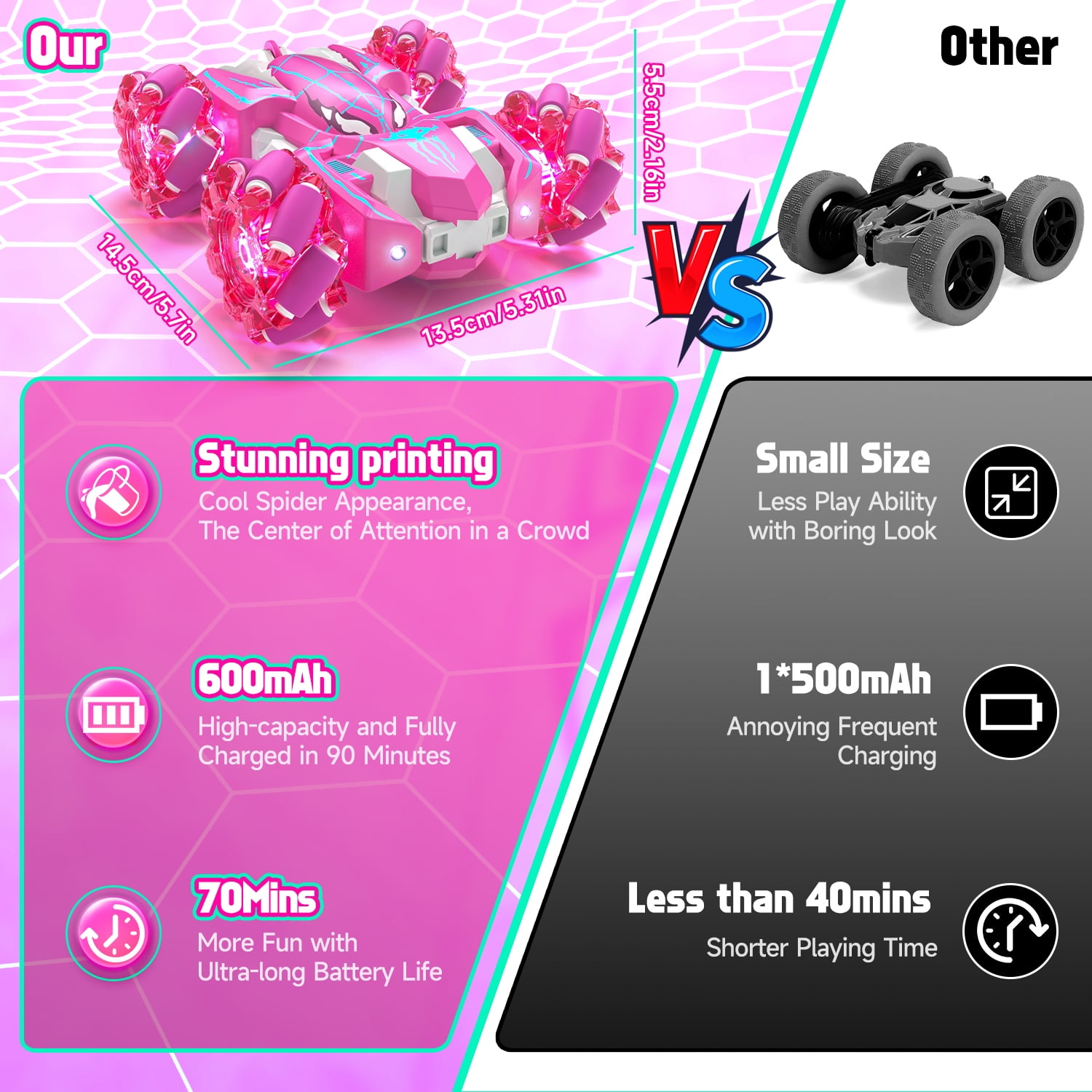 Remote Control Car, RC Car for Boys, 2.4Ghz Fast Stunt Car with Double Sided & 360° Rotation, RC Car with Cool Light for 4 5 6 7 8 9 10 Year Old Boys Girls