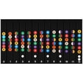 thumbnail image 4 of Clearance! Fine Printed Guitar Scale Stickers Sound Name Stickers Self-study Electric Guitar Beginner Guitar Lover, 4 of 8