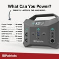 4Patriots Power Sidekick, ECO Free Everyday Backup, 300wH Solar