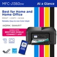 thumbnail image 2 of Impresora inalámbrica de inyección de tinta color Brother Work Smart MFC-J1360DW, 2 of 6
