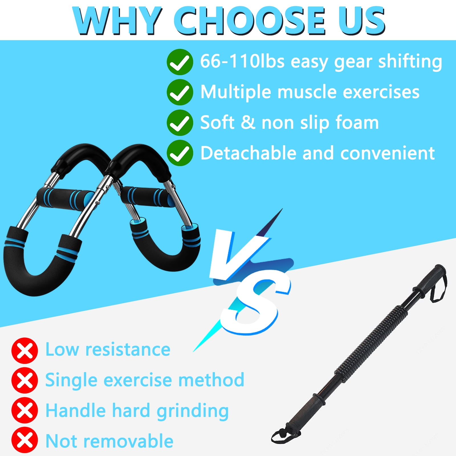 LOVJOYSE Twister Arm Trainer, 66-110lb Adjustable Chest Workout Equipment, Chest Trainer for Men, Portable Detachable Spring Resistance Home Fitness Equipment for Enhancing Upper Body Muscle, Blue