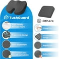 thumbnail image 6 of TushGuard Seat Cushion - Memory Foam Cushion for Office Chair, Car Seat, Airplane, Bleacher - Sciatica & Hip & Coccyx Pain Relief Desk Chair Cushion for Long Sitting Office Workers, Car Drivers, 6 of 7