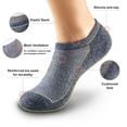 thumbnail image 5 of MONFOOT Women's and Men's 5-Pairs Cushioned No-Show Non-slip Black Socks Small, 5 of 6