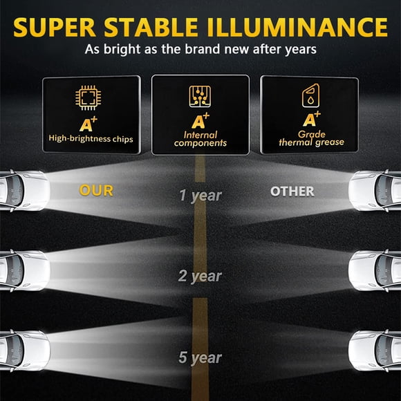 M Buder 1Pcs Faro LED Cuadrado 17.78 cm / 7 inches (7x6 5x7) Repuesto para Jeep Wrangler Cherokee