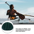 thumbnail image 4 of USHOBE 3pcs Water Floating Cushion Inflatable Seat Pad Universal Design for Men Women, 4 of 6