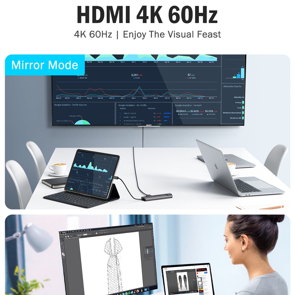 Lemorele Docking Station, 6-in-1 Aluminum USB C Adapter with 4k HDMI, USB a 3.0 and USB C 3.0, Gigabit Ethernet, 100w Fast Charge, Support Windows/Macos/Android/Ios/Linux