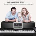 thumbnail image 2 of 5-pin Midi To Usb-c, Type-c Cable To Midi Cable, Compatible With Edit Recording 2m Usb Midi Cable, 2 of 5