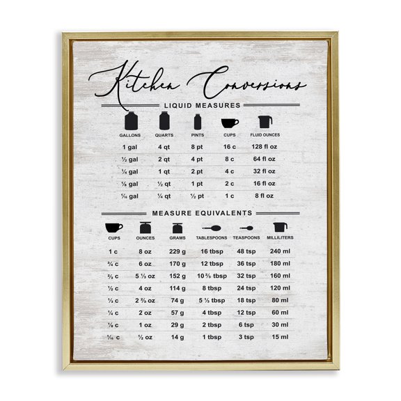 Stupell Industries Traditional Kitchen Conversion Chart Typography Painting Gold Floater Framed Canvas Art Print Wall Art, 17 x 21