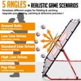 thumbnail image 4 of Zealfeel 4 x 4.5 ft Baseball Rebounder Net: 5-Angle Steel Frame Pitch Back with UV-Resistant Netting & 2 Strike Zones. Includes Durable Carry Bag, 4 of 6