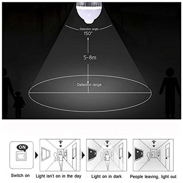 Bombillas LED, bombillas con sensor de sonido de 220 V Bombillas LED con sensor de sonido Bombillas con sensor de sonido diseñadas para precisión