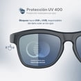 thumbnail image 4 of Lentes de Sol con Audio Lennz Plus Audio Glasses STF 5Hrs Uso Protección UV400, 4 of 8