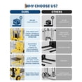 thumbnail image 7 of Hydraulic Material Lift, 440 LBS Capacity Pallet Truck Dolly, Lift Table, Fork Lift, 36 in Max Lift Winch Stacker, Multifunctional Hydraulic Hand Truck with Steel Platform Board, Adjustable Forks, 7 of 7