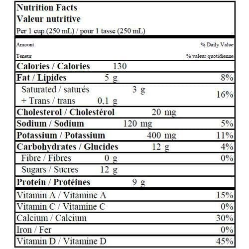 Farmers Partly Skimmed 2% Milk 1L