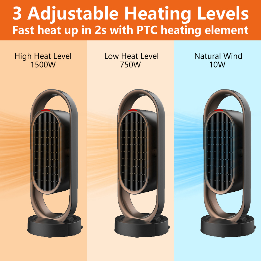 Buy Dulce Domi DHQN08 1500W Oscillating Space Heater, Indoor Heater