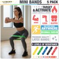 thumbnail image 2 of Lebert Fitness Mini Bande Bande de Résistance Boucle Bandes d'Exercice Ensemble de 5, 2 of 6