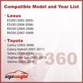 thumbnail image 2 of Filtro de aire de motor EPAuto GP360 para modelos Toyota y Lexus, 2 of 4