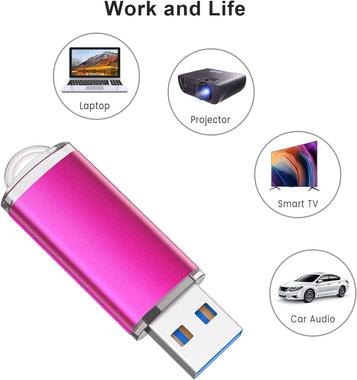 128GB Flash Drive 10 Pack 128GB USB Drive Thumb Drive 128GB 128 GB USB 3.0 Flash Drive USB Stick Zip Drives(128GB 3.0 Multicolored)