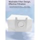 thumbnail image 1 of 18PCS Brush and Dust Bag Kit for ROIDMI EVE MAX Vacuum Cleaner Accessories Replacement Parts, 1 of 5