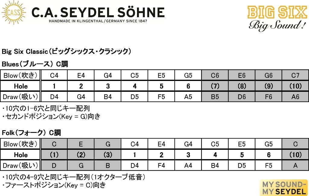 SEYDEL BIG SIX Folk SOLO Harmonica