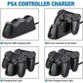 thumbnail image 7 of PS4 Controller Charger, PS4 Dual Controller Charging Station with Dual USB Fast Charging for Playstation 4/PS4/ Pro /PS4 Slim Controllers with LED Indicator, Black, 7 of 7