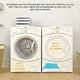 thumbnail image 5 of Yuarrent 50 Uds. Pegatinas de grafiti con frases inspiradoras en inglés, impermeables, para maleta, portátil, Scooter, refrigerador, pegatinas para Decoración del hogar Clásicos inspiradores Yuarrent HA003803-02, 5 of 6