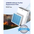 thumbnail image 2 of Filtro de repuesto HEPA para purificador de aire VEWIOR A3N True H13, 2 of 7