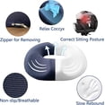 thumbnail image 4 of Happon Donut Pillow, Hemmoroid Pillow, Tailbone Hemorrhoid Seat Cushion for Men,Tailbone Pain Relief, High Resilience Memory Foam, Especially Suitable for Long Sitter, Office, Game, Car, Navy Blue, 4 of 6